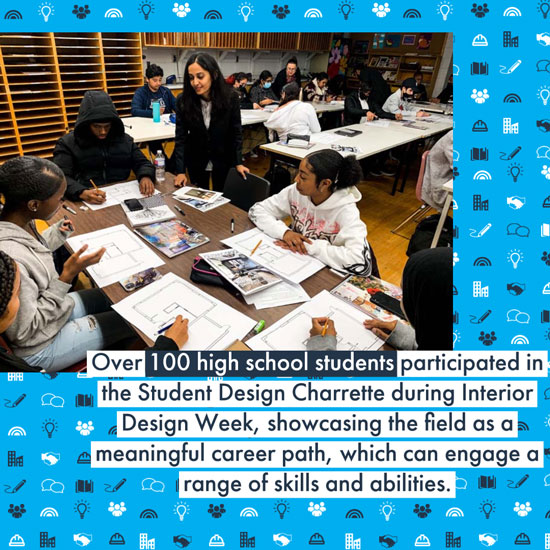 Over 100 high school students participated in the Student Design Charrette during Interior Design Week, showcasing the field as a meaningful career path, which can engage a range of skills and abilities.