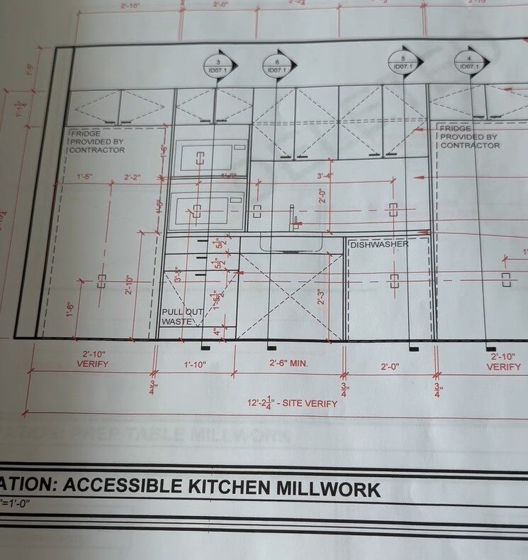 ROI WAC progress3
