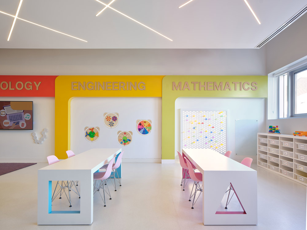 A classroom with two long children's tables placed one parallel to the other, pointing toward a wall devided into sections - one for math, one for technology, one for engineering, each featuring a different colour and different activities on the wall